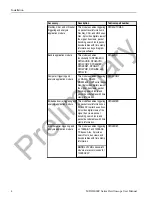 Preview for 26 page of Tektronix MDO4000C Series User Manual