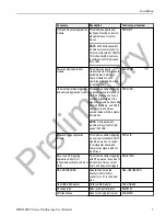 Preview for 27 page of Tektronix MDO4000C Series User Manual