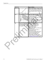 Preview for 78 page of Tektronix MDO4000C Series User Manual