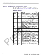 Preview for 100 page of Tektronix MDO4000C Series User Manual