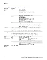 Preview for 10 page of Tektronix MDO4014-3 Technical Reference