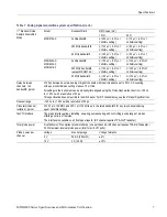 Preview for 15 page of Tektronix MDO4014-3 Technical Reference