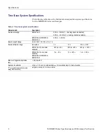 Preview for 16 page of Tektronix MDO4014-3 Technical Reference