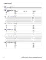 Preview for 54 page of Tektronix MDO4014-3 Technical Reference