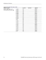 Preview for 66 page of Tektronix MDO4014-3 Technical Reference