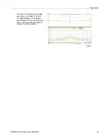 Предварительный просмотр 114 страницы Tektronix MDO4054-3 User Manual