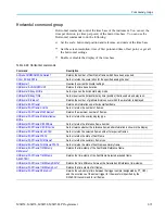 Preview for 51 page of Tektronix MSO54 Programmer'S Manual