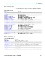 Preview for 71 page of Tektronix MSO54 Programmer'S Manual