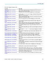 Preview for 93 page of Tektronix MSO54 Programmer'S Manual