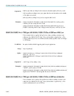 Preview for 704 page of Tektronix MSO54 Programmer'S Manual