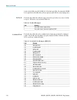 Preview for 930 page of Tektronix MSO54 Programmer'S Manual