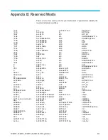 Preview for 939 page of Tektronix MSO54 Programmer'S Manual