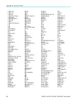 Preview for 942 page of Tektronix MSO54 Programmer'S Manual