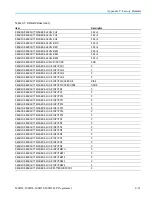 Preview for 965 page of Tektronix MSO54 Programmer'S Manual