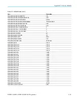 Предварительный просмотр 973 страницы Tektronix MSO54 Programmer'S Manual