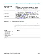 Предварительный просмотр 993 страницы Tektronix MSO54 Programmer'S Manual