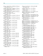 Preview for 1024 page of Tektronix MSO54 Programmer'S Manual