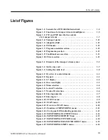 Preview for 7 page of Tektronix MTD200 User Manual