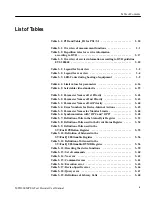 Preview for 9 page of Tektronix MTD200 User Manual