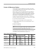 Preview for 33 page of Tektronix MTD200 User Manual