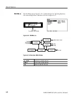 Preview for 72 page of Tektronix MTD200 User Manual