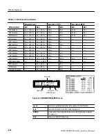 Preview for 78 page of Tektronix MTD200 User Manual