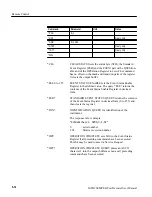 Preview for 111 page of Tektronix MTD200 User Manual