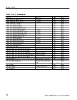 Preview for 159 page of Tektronix MTD200 User Manual