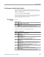 Preview for 160 page of Tektronix MTD200 User Manual