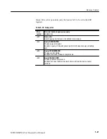 Preview for 164 page of Tektronix MTD200 User Manual