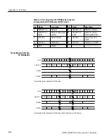 Preview for 177 page of Tektronix MTD200 User Manual