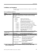 Предварительный просмотр 31 страницы Tektronix MTG100, MTG300 Service Manual