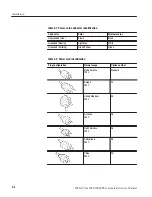 Предварительный просмотр 34 страницы Tektronix MTG100, MTG300 Service Manual