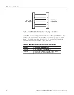 Предварительный просмотр 52 страницы Tektronix MTG100, MTG300 Service Manual