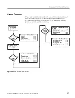 Предварительный просмотр 89 страницы Tektronix MTG100, MTG300 Service Manual