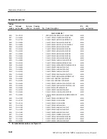 Preview for 186 page of Tektronix MTG100, MTG300 Service Manual