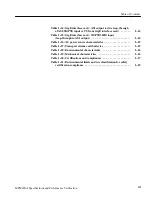 Preview for 5 page of Tektronix MTM400A Technical Reference