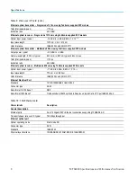 Preview for 22 page of Tektronix MTS4000 MPEG Technical Reference