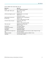 Preview for 25 page of Tektronix MTS4000 MPEG Technical Reference