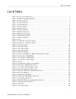 Preview for 11 page of Tektronix MTS400P Series User Manual