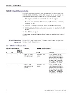 Preview for 22 page of Tektronix MTS400P Series User Manual