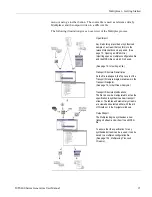 Preview for 33 page of Tektronix MTS400P Series User Manual