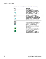 Preview for 178 page of Tektronix MTS400P Series User Manual