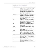 Preview for 191 page of Tektronix MTS400P Series User Manual