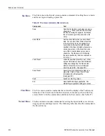 Preview for 228 page of Tektronix MTS400P Series User Manual