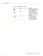 Preview for 234 page of Tektronix MTS400P Series User Manual