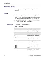 Preview for 264 page of Tektronix MTS400P Series User Manual