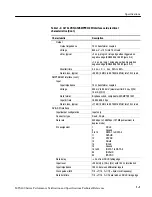 Preview for 17 page of Tektronix MTS415 Technical Reference