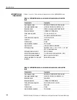 Preview for 18 page of Tektronix MTS415 Technical Reference