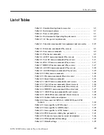 Preview for 13 page of Tektronix MTX100 User Manual